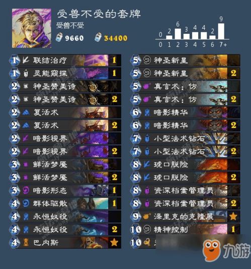 炉石传说过疗牧卡组攻略：深度解析实战技巧与全新策略分享