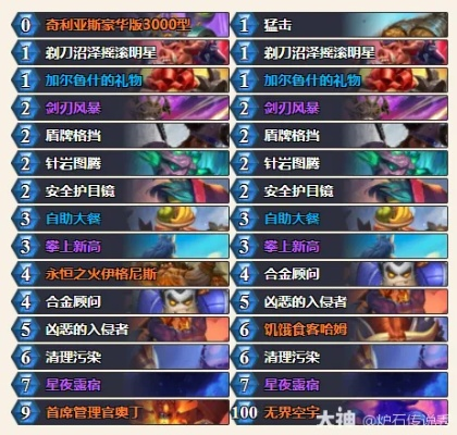 奥丁战卡组深度解析：解锁全新策略价值