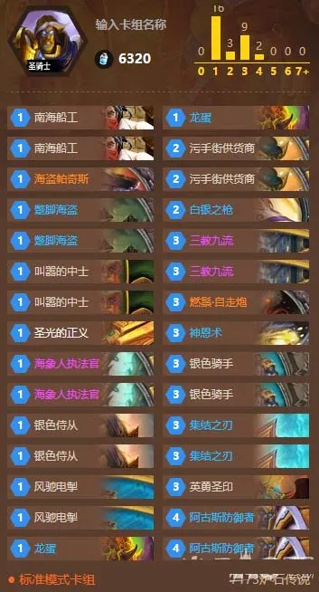 污手骑卡组胜率解析：揭秘高胜率奥秘与全新策略