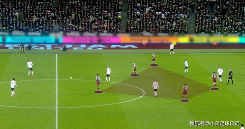 《EASportsFC25》战术解析：球员定位与战术布局深度揭秘