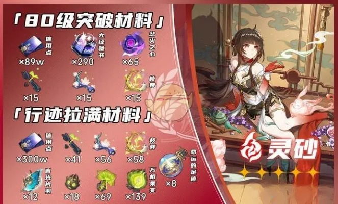 《崩坏星穹铁道》灵砂养成攻略：必备材料大揭秘，提升效率新技巧