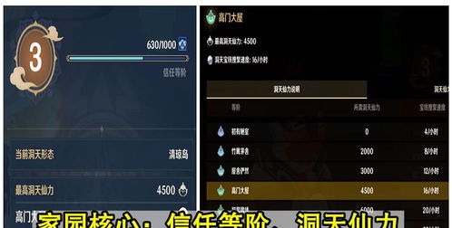 《原神》提瓦特全关卡满奖拍照攻略，解锁5.0新玩法秘籍！