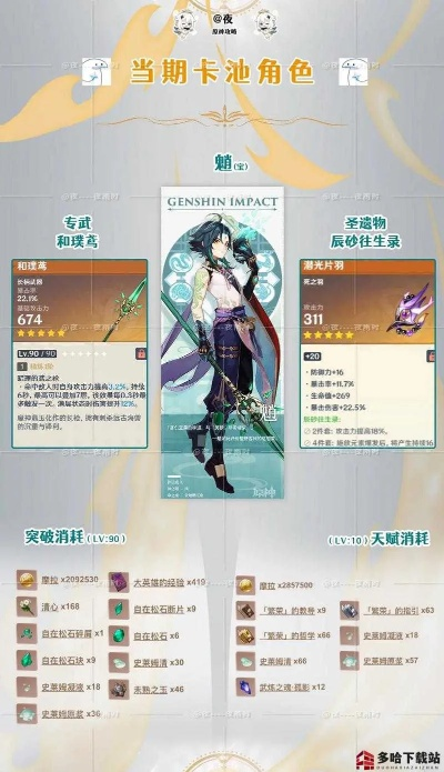 《原神》5.1版本角色卡池前瞻：揭秘全新价值UP角色一览