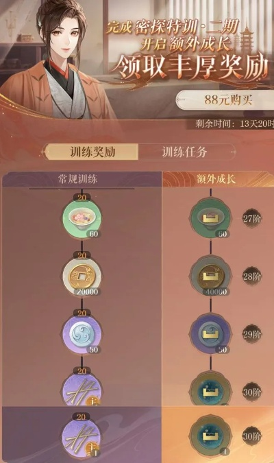 《如鸢》图流攻略：高效培养秘籍，轻松解锁新境界