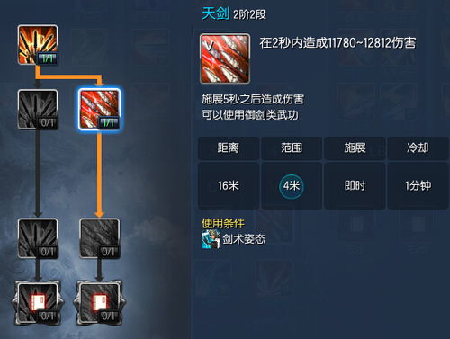 《FF14》7.0蝰蛇剑士快速上手指南：高效循环技巧解析