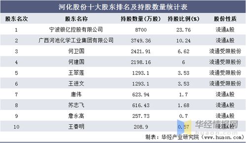 《冰汽时代2》资源转化收益揭秘：高效产出新攻略