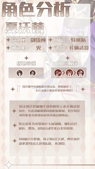 夏沃蕾养成攻略：深度解析5.0版本全新培养技巧