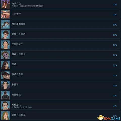 探寻《战神5诸神黄昏》神秘宝箱，神圣灰烬传奇位置大揭秘！