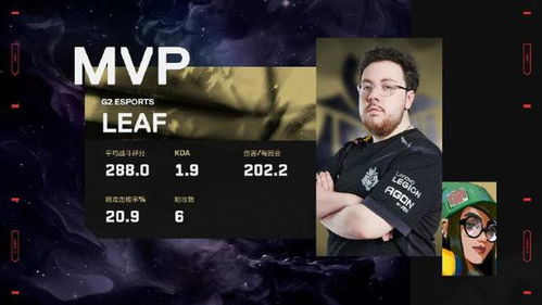 《无畏契约》9月22日皮肤热度榜揭晓，揭秘新晋热门！