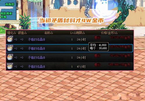 《绝区零》凯撒突破攻略：必备材料大揭秘，升级必备新秘籍