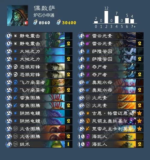 《文明7》军团跃迁新机制：揭秘军团崛起奥秘