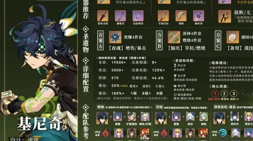 《原神》基尼奇深度攻略：武器圣遗物搭配与顶级配队技巧解析