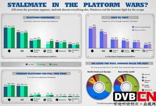 任天堂全球版商店双端同步，iOS/Android独家首发体验新纪元