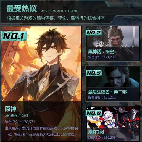 《黑神话悟空》第三回独门解锁秘籍，探秘隐藏地图新攻略