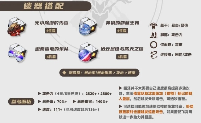 《崩坏星穹铁道》貊泽培养攻略：高效遗器搭配，打造最强星穹铁道貊泽