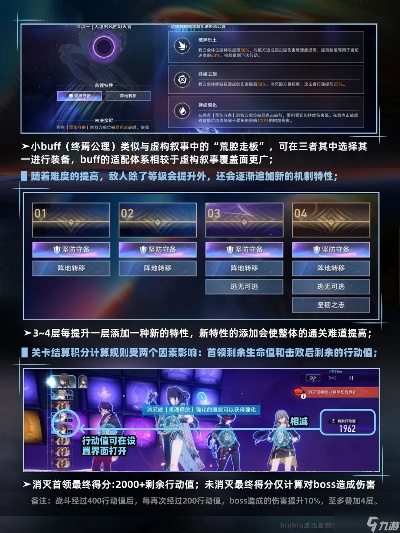 《崩坏星穹铁道》2.5层末世挑战，梦幻阵容攻略解析！