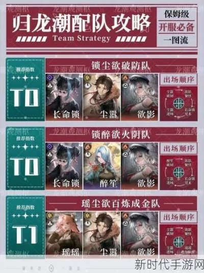 《归龙潮》开荒攻略：高效配队新秘籍，轻松征服挑战！