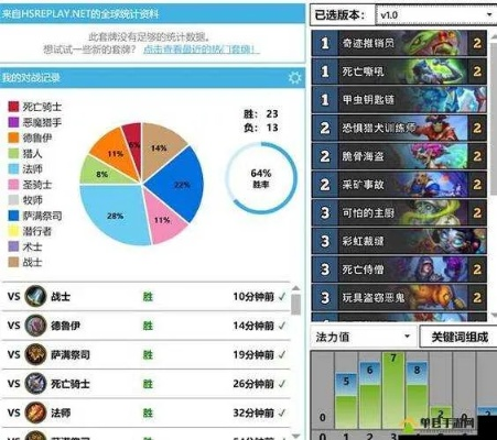 《炉石传说》自选卡组深度解析：揭秘全新策略价值点