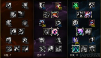 《原神5.0攻略》深度解析：雷电将军养成秘籍，打造最强战神！