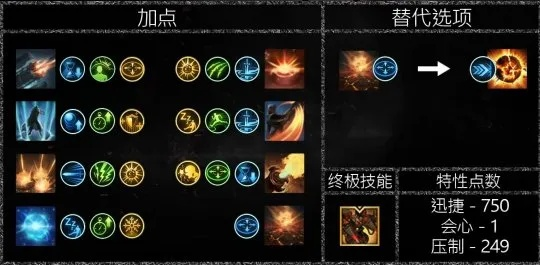 《命运方舟》枪炮大师攻略：全面解析流派技巧与战术革新