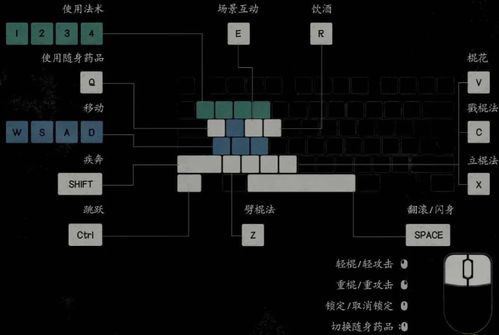 《黑神话悟空》独特战法解析：解锁全新战斗技巧
