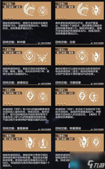 《崩坏星穹铁道》2.5寻圣攻略：高效通关秘籍大揭秘！