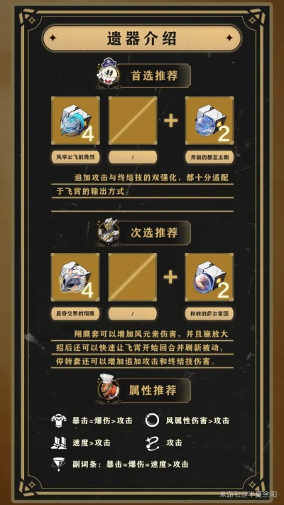 飞霄成长秘籍：全方位攻略，高效提升技巧解析