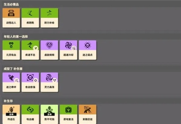 《Deadlock》西弗攻略：深度解析全新出装与玩法技巧