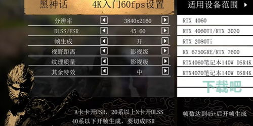 悟空先锟钢秘法探秘：解锁神话级装备新途径