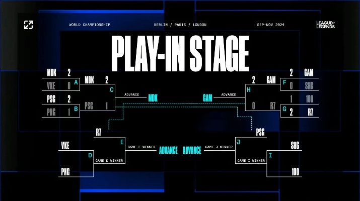 S14全新赛制揭秘：英雄联盟总决赛时间与变革解析