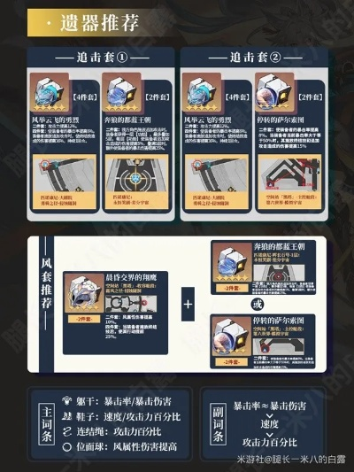 《崩坏星穹铁道》飞霄攻略：2.5版培养秘籍，装备搭配与精英队伍解析