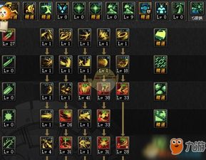 《黑神话悟空》毫毛隐棍流攻略：深度解析玩法与加点技巧