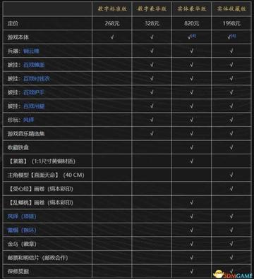 《黑神话悟空》全掉率解锁秘籍：高效修改掉率技巧解析