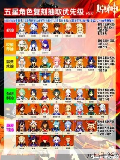 《原神》图谱攻略：轻松解锁木棉之环获取技巧