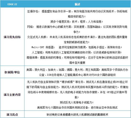 黑暗觉醒女主狂化，实时动态战斗爽翻天，探索《Edge Of Memories》新境界