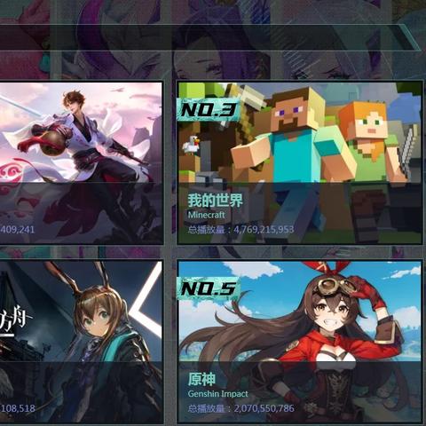 《黑神话悟空》全图解锁攻略，跑图秘境新体验