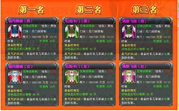 西游天下新手卡哪里领？私服老玩家揭秘3个隐藏渠道+版本适配技巧