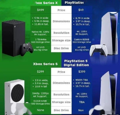 《匹诺曹谎言》PS5版价格揭晓：揭秘性价比之选