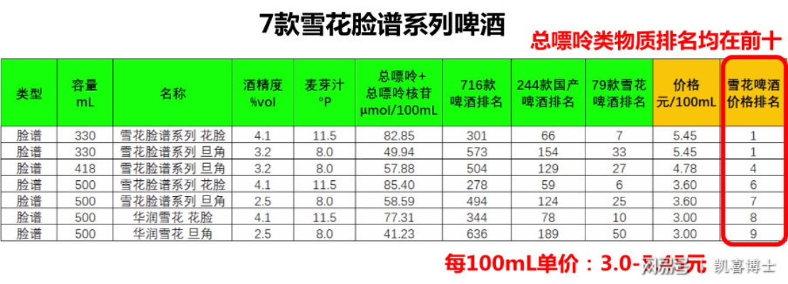 《匹诺曹谎言》平台价格大比拼，揭秘性价比之王！
