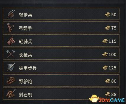 轻松获取《十字军之王3》激活码，专业渠道推荐首选