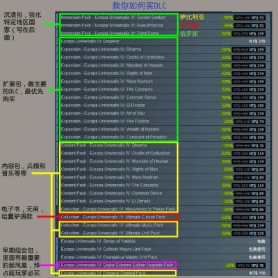 欧陆风云5性价比解析：揭秘哪个版本购买最超值