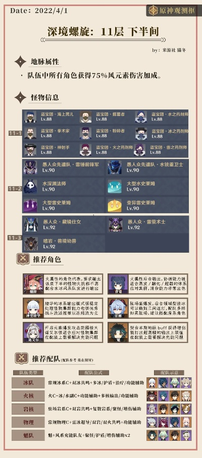 《原神4.8深渊攻略揭秘：怪物解析+满星配队技巧全解析》