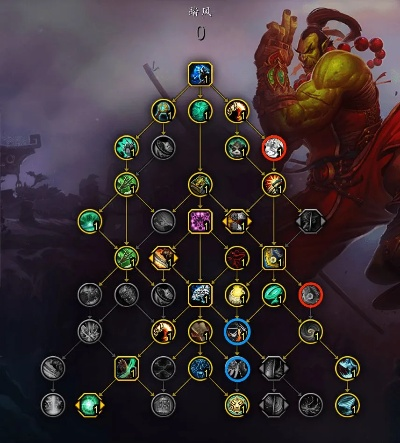 踏风武僧输出秘籍：11.0前夕高效战法全解析