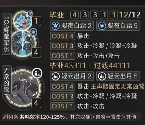 《鸣潮》1.2折枝养成秘籍：武器声骸攻略与阵容搭配精选