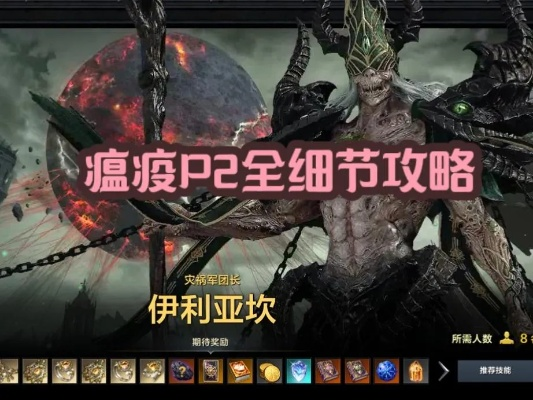 《命运方舟》灾祸军团长伊利亚P1-P3核心机制深度解析，揭秘全新战斗策略