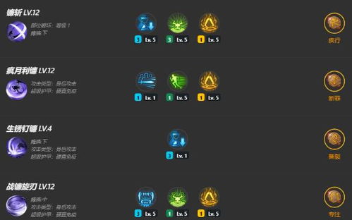 《命运方舟》噬魂者流派深度解析：解锁双流派新境界