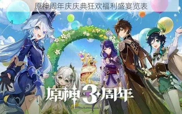 《原神5.0周年庆大放送！福利盛宴与独家奖励盘点》