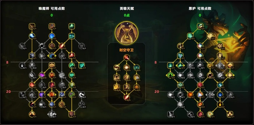《魔兽世界》11.0天赋革新揭秘：解锁英雄潜能新篇章