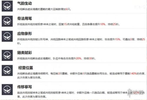 《鸣潮》折枝高效培养攻略：解锁全新成长秘籍