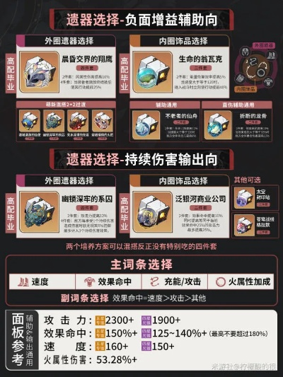 椒丘专属光锥解析：揭秘星穹铁道新武器独特效能